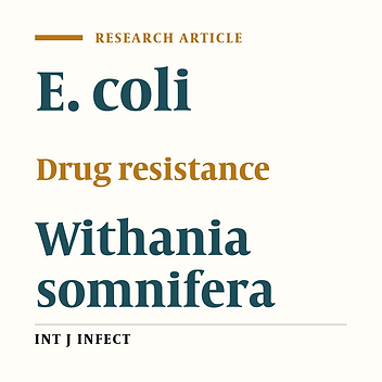 The Effect of Withania somnifera Extract on Drug Resistant Strains of Escherichia coli