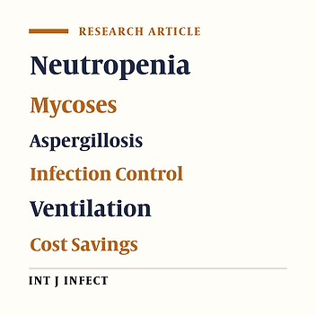 Reduction of Invasive Fungal Infections Among Cancer Patients With Chemotherapy-Induced Neutropenia After Protective Environment Implementation May Save Costs in a Developing Country: A Quasi-Experimental Study