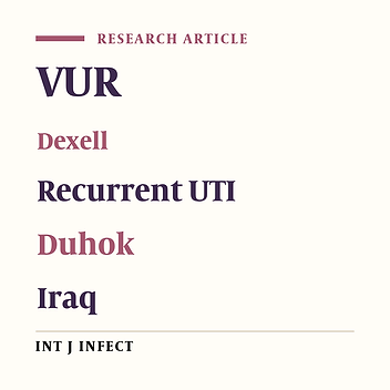 Long-Term Results of Dexell Endoscopic Treatment of Vesicoureteral Reflux: An Option for the Management of Recurrent Urinary Tract Infection
