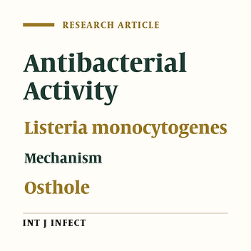Effect of Osthole on the Control of Listeriosis