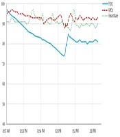 Designing a Remote Closed-Loop Automatic Oxygen Control in Preterm Infants