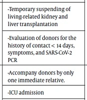 SARS-CoV-2 Infection and Pediatric Liver Transplantation: Does It Work?