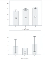 Correlation Between the Theory of Mind and Pretend Play in 5 to 7-Year-Old Children with Autism and Their Typically Developed Peers