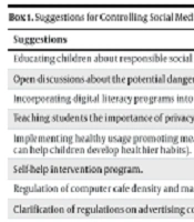 Behavioral Addiction to Social Media in Children and Adolescents
