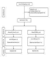 Curosurf Versus BLES in the Treatment of Preterm Neonates with Respiratory Distress Syndrome: A Randomized Clinical Trial