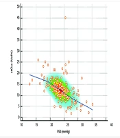 Relationship Between Silent Hypoxemia and Blood Gas Parameters (p50, ctO2, and Lactate Levels) in Neonates Born with MSAF