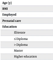 Birth Injuries and Associated Risk Factors: A Multicenter Study