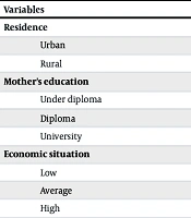 Comparison of the Effects of Teach-Back and Multimedia Education on Self-care in Children with Type 1 Diabetes