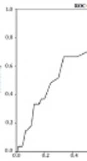 Are Cord Blood Bilirubin Values Trustable to Predict the Forthcoming Significant Hyperbilirubinemia Requiring Treatment in Healthy Term Newborns?