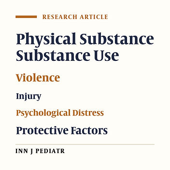 Prevalence and Correlates of Physical Fighting Among School Going Students Aged 13 - 15 in the Association of Southeast Asian Nations (ASEAN) Member States