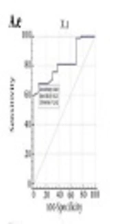 Detection of Neonatal Jaundice by Using an Android OS-Based Smartphone Application