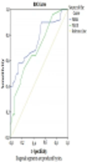 Factors Affecting Development of Pneumothorax in Critically Ill Children: A 3-Year Study