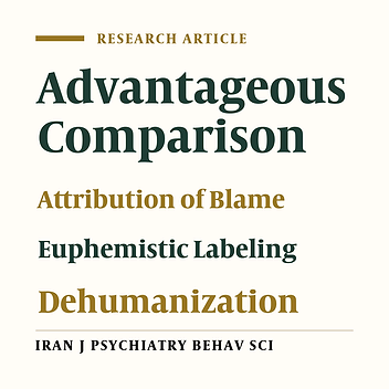 Validation of the Moral Disengagement Scale among Some Iranian University Students