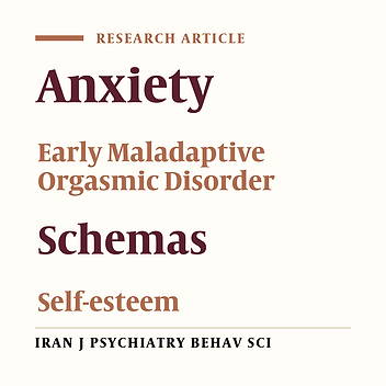 Early Maladaptive Schemas, Sexual Self-esteem, and Anxiety in Women with Orgasmic Disorders