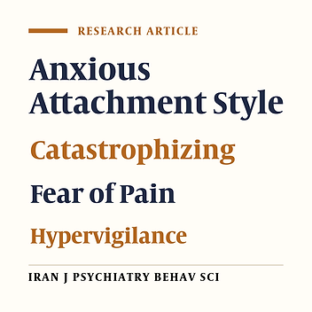 Structural Relationship of Anxious Attachment Style with Pain Catastrophizing, Fear of Pain, and Vigilance to Pain in Non-clinical Pain Cases