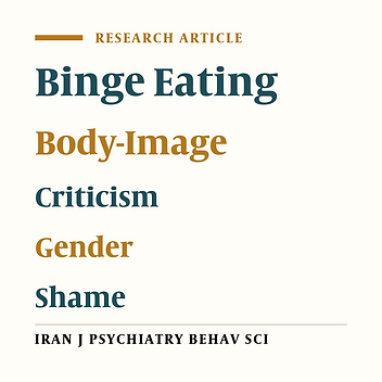 The Link Between External and Internal Body-Image Shame and Binge Eating in Men and Women: The Mediating Role of Self-criticism
