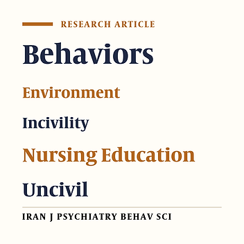 An Evaluation of Uncivil Behaviors in Clinical Learning Environments from the Perspective of Nursing Students in Western Iran in 2020