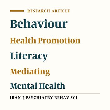 The Mediator Role of Mental Health Literacy in the Relationship Between Demographic Variables and Health-Promoting Behaviours