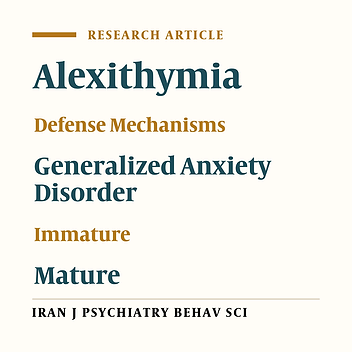 Generalized Anxiety Disorder, Alexithymia, and Defense Mechanisms Among Medical Students of Northeastern Iran