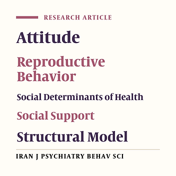 The Relationship Between Social Determinants of Health and Attitudes Towards Childbearing with the Mediation of Social Support Among Women of Reproductive Age: A Path Analysis