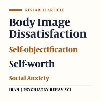 Relationship Between Self-objectification and Social Anxiety in Adolescent Girls: Mediating Role of Self-worth and Concern About Body Image