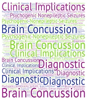 Exploring the Association Between Psychogenic Non-epileptic Seizures and Mild Traumatic Brain Injury: A Systematic Review