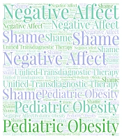 Effect of Unified Trans Diagnostic Therapy on Negative Affect, Shame and Self-criticism in Obese Children: A Randomized Controlled Trial