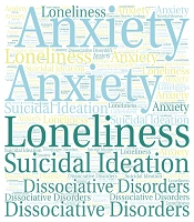 The Relationship Between Social Anxiety Symptoms, Suicidal Ideation, and Loneliness: The Mediating Role of Dissociative Experiences