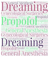 The Incidence of Dreaming During General Anesthesia in Gynecological Surgeries; A Report from a Teaching Hospital Northern Iran