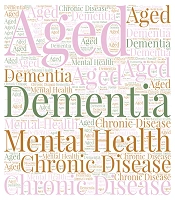 Iran J Psychiatry Behav Sci
