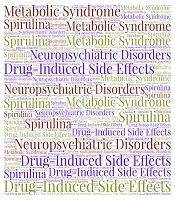 The Combined Therapeutic Role of Spirulina in Neuropsychiatric Health and Psychotropic Medication-Induced Metabolic Syndrome