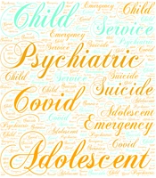 Investigating Changes in the Prevalence of Suicide Attempts Among Children and Adolescents During the COVID-19 Pandemic: A Single-Center Study at the Psychiatric Emergency Room of a Tertiary Hospital in Iran