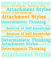 The Relationship Between Attachment Style, Deterministic Thinking, and Sources of Self-knowledge with the Response Rate to Pain Treatment in Patients with Chronic Non-specific Low Back Pain