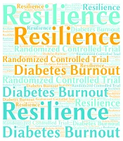 Effects of Psycho-Spiritual Program on Hope, Resilience, and Diabetes Burnout Among Women with Type 2 Diabetes: A Randomized Controlled Trial