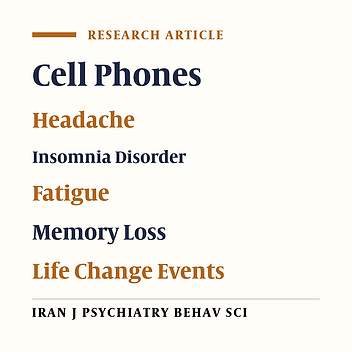 The Impact of Using Cell Phones After Light-Out on Sleep Quality, Headache, Tiredness, and Distractibility Among Students of a University in North of Iran