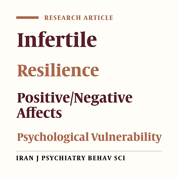 Comparison of Resilience, Positive/Negative Affect, and Psychological Vulnerability Between Iranian Infertile and Fertile Men