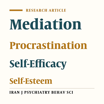 Relationships between Self-Efficacy, Self-Esteem and Procrastination in Undergraduate Psychology Students