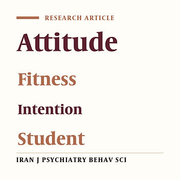 Fitness Intention and Its Relationship With Eating Attitudes: A Cross-Sectional Study of Iranian Female Medical College Students