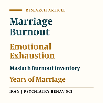 Marriage Burnout: When the Emotions Exhausted Quietly Quantitative Research