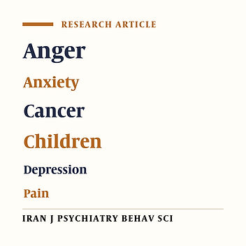 Effectiveness of Conventional Cognitive-Behavioral Therapy and Its Computerized Version on Reduction in Pain Intensity, Depression, Anger, and Anxiety in Children with Cancer: A Randomized, Controlled Trial