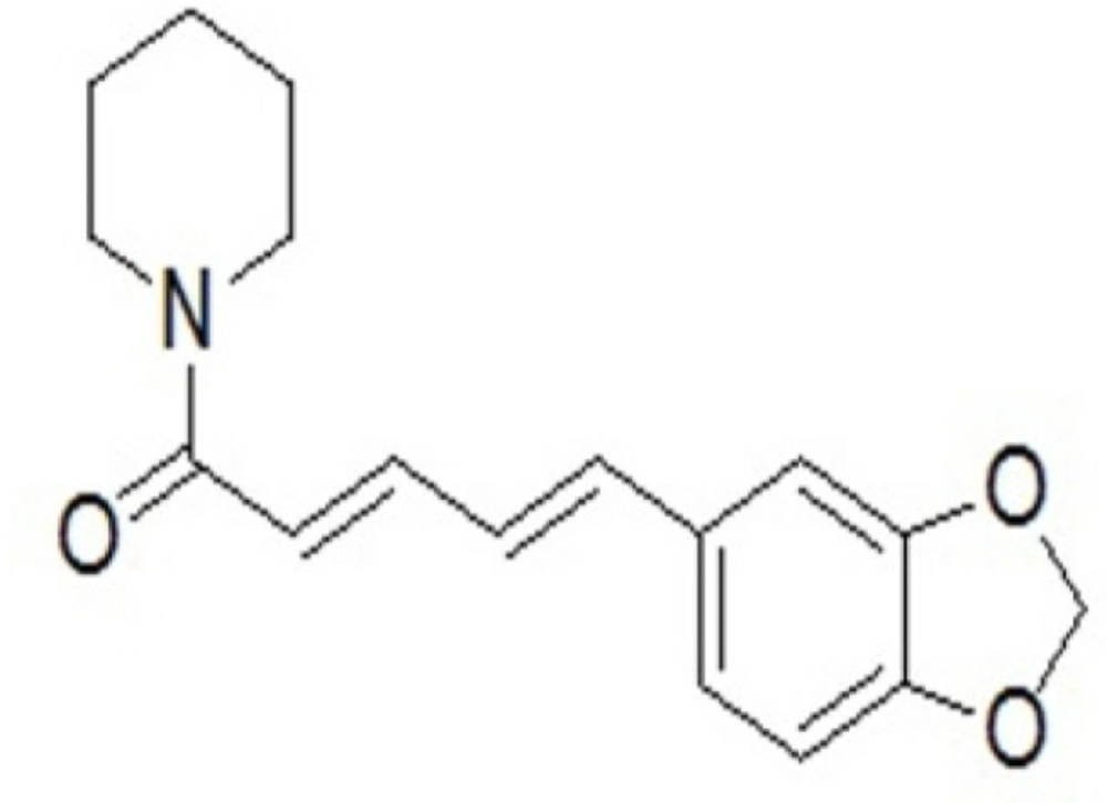 The chemical structure of piperine