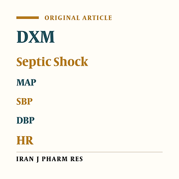 Evaluating the Effect of Dexmedetomidine on Hemodynamic Status of Patients with Septic Shock Admitted to Intensive Care Unit: A Single-Blind Randomized Controlled Trial