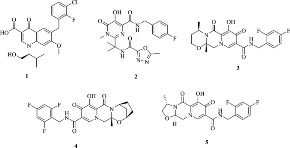 FDA-approved HIV-1 IN inhibitors, Elvitegravir (<b>1</b>), Raltegravir (<b>2</b>), Dolutegravir (<b>3</b>), Bictegravir (<b>4</b>), Cabotegravir (<b>5</b>).