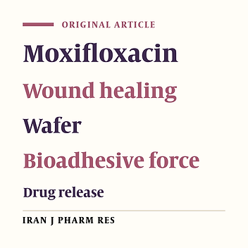 Development of Novel Adhesive Bilayer Lyophilized Wafer of Moxifloxacin as a Modern Wound Dressing