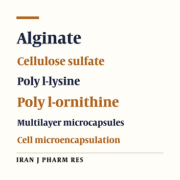 Multilayer Alginate Microcapsules For Live Cell Microencapsulation; Is There Any Preference For Selecting Cationic Polymers?