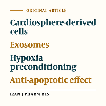 Exosomes Secreted by Normoxic and Hypoxic Cardiosphere-derived Cells Have Anti-apoptotic Effect
