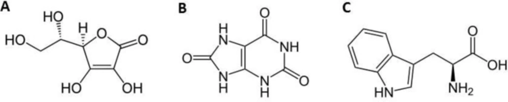 Structure of (A) Ascorbic Acid, (B) Uric Acid and (C) Tryptophan.