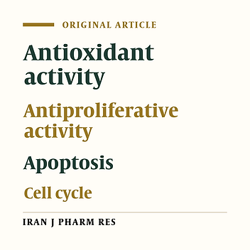 Phytochemicals, Antioxidant and Antiproliferative Properties of Rosmarinus officinalis L on U937 and CaCo-2 Cells