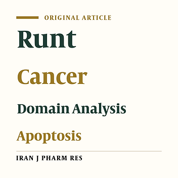 Truncated forms of RUNX3 Unlike Full Length Protein Alter Cell Proliferation in a TGF-β Context Dependent Manner