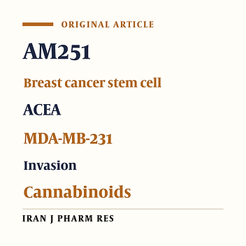 Anti-invasion Effects of Cannabinoids Agonist and Antagonist on Human Breast Cancer Stem Cells